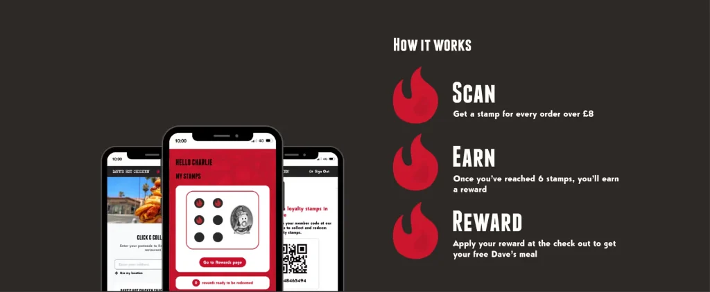 Dave's Hot Chicken Card and Reward Update 3 daves hot chickens uk